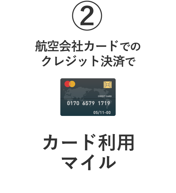 ➁航空会社カードでのクレジット支払いでカード利用マイル