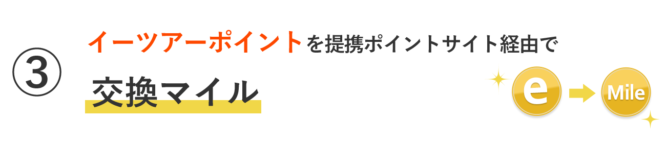 ③イーツアーポイントを提携ポイントサイト経由でポイント交換マイル